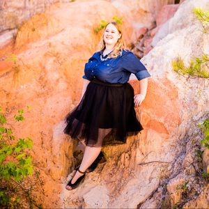 Meet your Posher, April